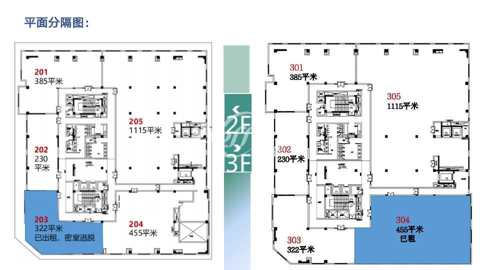 外滩NEO办公楼租金-写字楼平面图