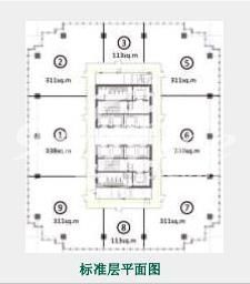 中国人保寿险大厦办公楼租金-写字楼平面图